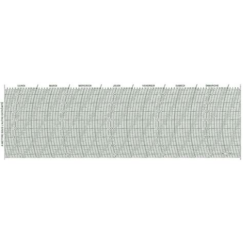 Barograph Charts - Metcheck