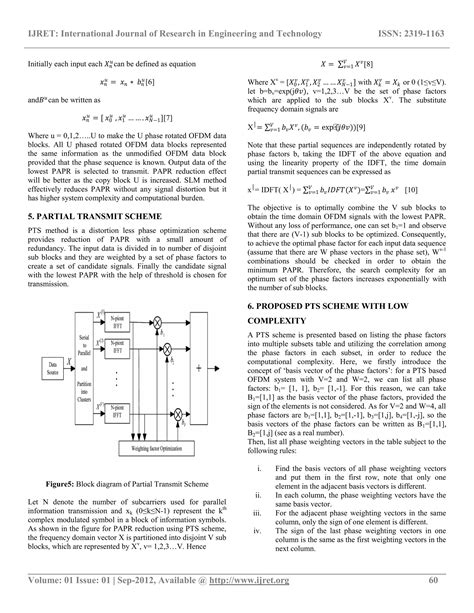 Peak To Average Power Ratio Reduction Of Ofdm Siganls Pdf