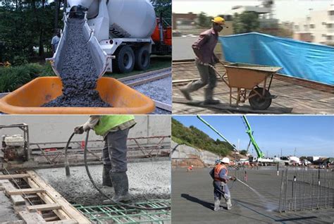 Concrete Curing Methods Concrete Curing Water