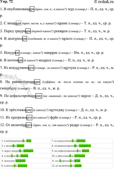 (Решено)Упр.72 Глава 1 ГДЗ Шмелев 7 класс по русскому языку