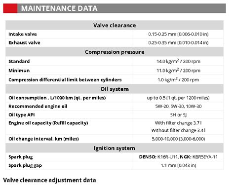 Lubricant Discussion- Engine Oil / Gear Oil - Technical Forums ...