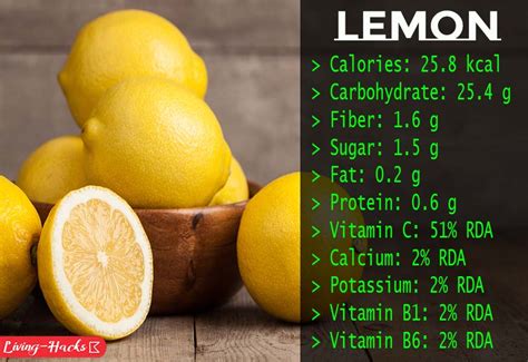 Lemon nutrition facts - Living Hacks For 21st Century