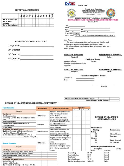 Form138 Shseim Philippines Cognition