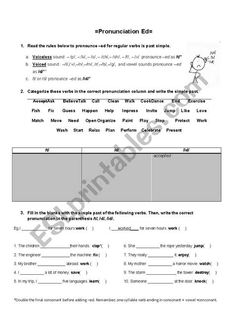 Pronunciation Ed Esl Worksheet By Tr Alice