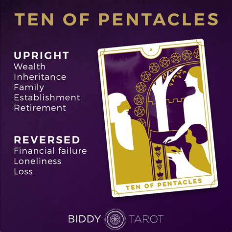 Five Of Pentacles Tarot Card Meanings Biddy Tarot 51 OFF