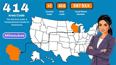 Milwaukee's 414 Area Code: History, Coverage, and Benefits