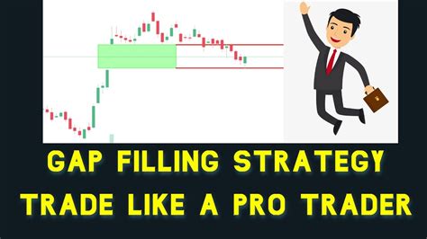 Gap Fill Trading Strategy Trade Like A Pro Gap Filling Strategy In