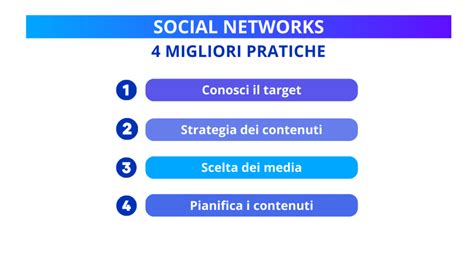 I 10 Vantaggi E Svantaggi Dei Social Network 2025