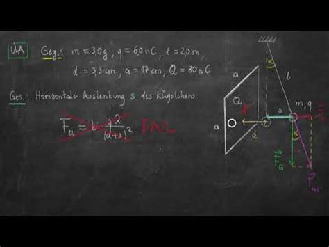 Physik LF Video E18 Beispiel 2 Zur Grundgleichung Des E Felds