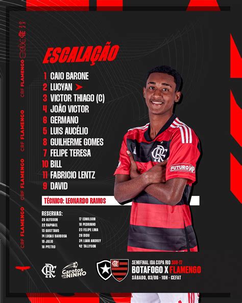 Flamengo On Twitter Meng O Definido Os Garotosdoninho Do Sub