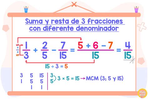 Suma Y Resta De 3 Fracciones Con Diferente Denominador Fracciones