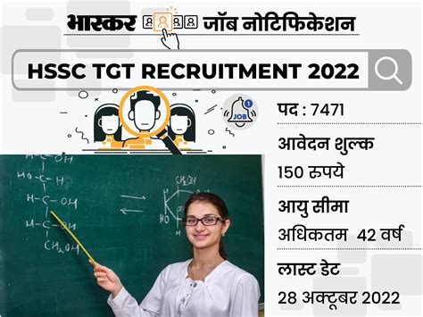 Recruitment For 7471 Posts Of Tgt In Haryana Candidates Should Apply Till October 28 सरकारी