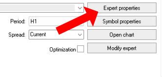 Why MT4 Strategy Tester Shows Zero Trades And How To Fix It Trading