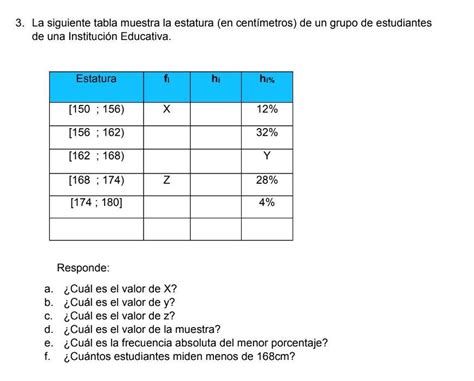 La siguiente tabla muestra la estatura en centímetros de un grupo de