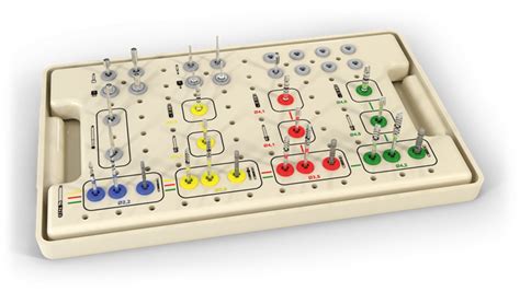 Straumann® Surgical Cassette