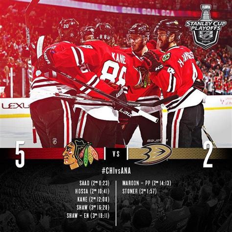 Chicago Blackhawks Official On Instagram Hawkswin