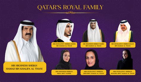 Qatar's Royal Family