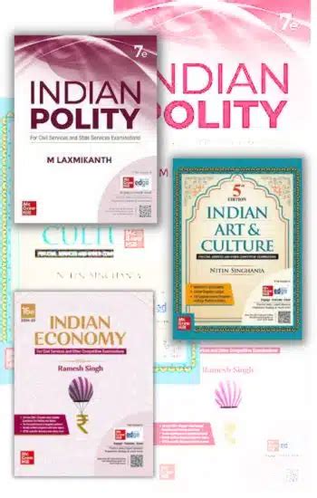 Indian Polity (7e) + Indian Art and Culture (5e) + Indian Economy (16e ...