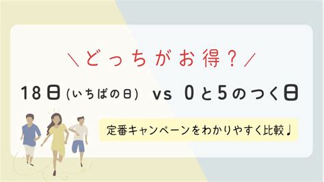 【楽天市場】18日と5と0のつく日はどっちがお得？定番キャンペーンをわかりやすく比較！ 経済圏のお役立ち情報