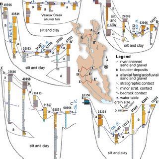 13 : Examples of oxbow lakes, buried oxbow lakes found in aerial photos. | Download Scientific ...