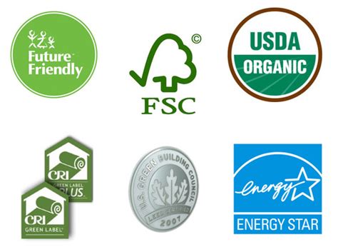 Eco Labels Green Certifications Explained Inhabitat