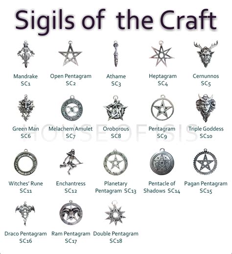 Sigils Of The Craft House Of Isis