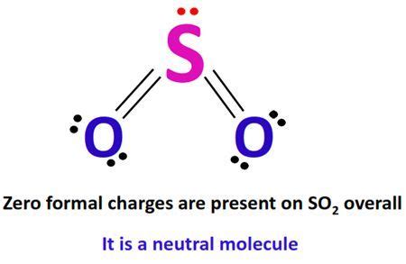 SO2 Formal Charge How To Calculate It With Images Covalent Bonding