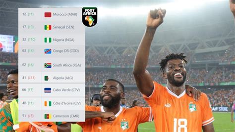 Can Le Classement Fifa Lissue Des Demi Finales Foot Africa