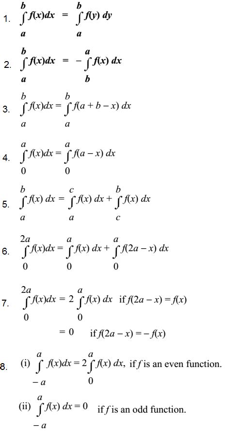 Properties Of Definite Integrals Study Page