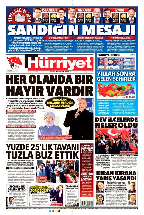 H Rriyet Gazetesi H Rriyet Man Et Oku Haberler Nisan