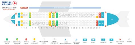 Seatguru Seat Map Turkish Airlines Seatguru 43 Off