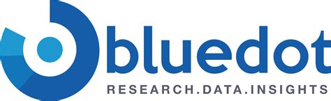 Bluedot Insights – FULL SERVICE INSIGHTS AGENCY