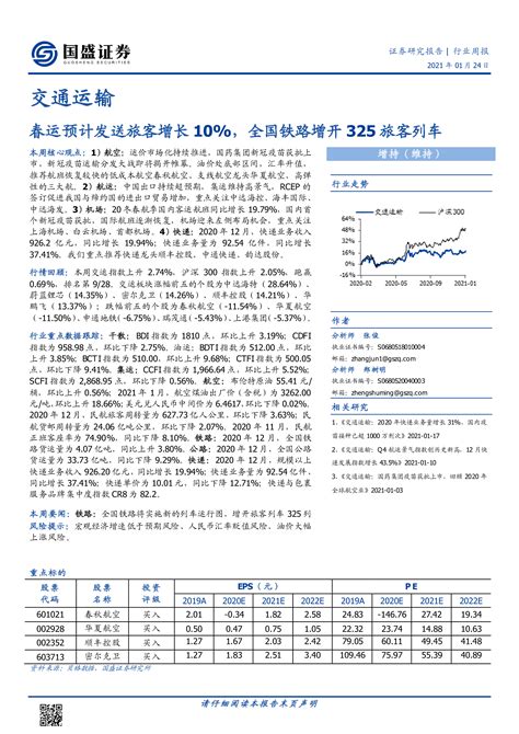 交通运输行业周报：春运预计发送旅客增长10，全国铁路增开325旅客列车 洞见研报 行业报告