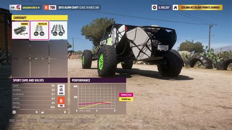 Forza Horizon Alumi Craft Class Race Car B Awd Baja