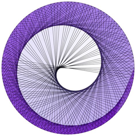 Curve Stitching Color And Animation By David Ng Vertical Learning