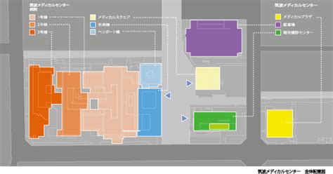 筑波メディカルセンター周辺地図