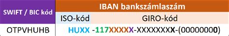 Mi az a BIC kód és mi célt szolgál A SWIFT BIC kód jelentése OTP BIC