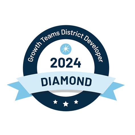 2024 Growth Teams District Developer Diamond - Credly