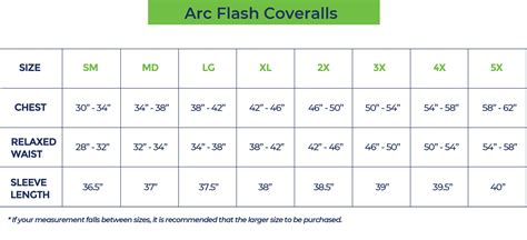 Coverall Size Chart