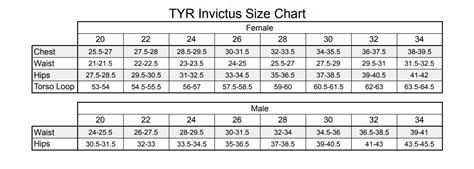 Technical Suits Sizing Guides - Poco Loco