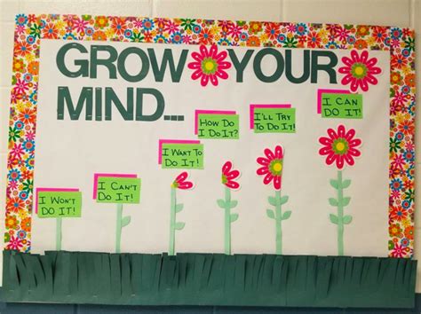 Spring Bulletin Board Growth Mindset Growth Mindset Bulletin Board