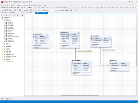 Desain Basis Data Visual Dengan Oracle Database Designer