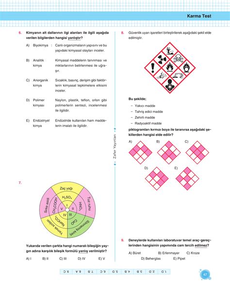 ZAFER YAYINLARI 9 SINIF KİMYA SORU BANKASI MBL Zafer Yayınları