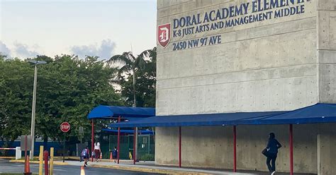 Reabren algunas escuelas chárter en Miami Dade