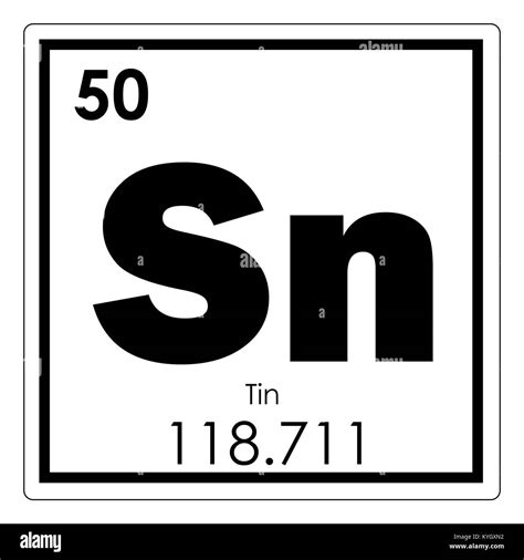 Tin Periodic Table Square - Periodic Table Timeline