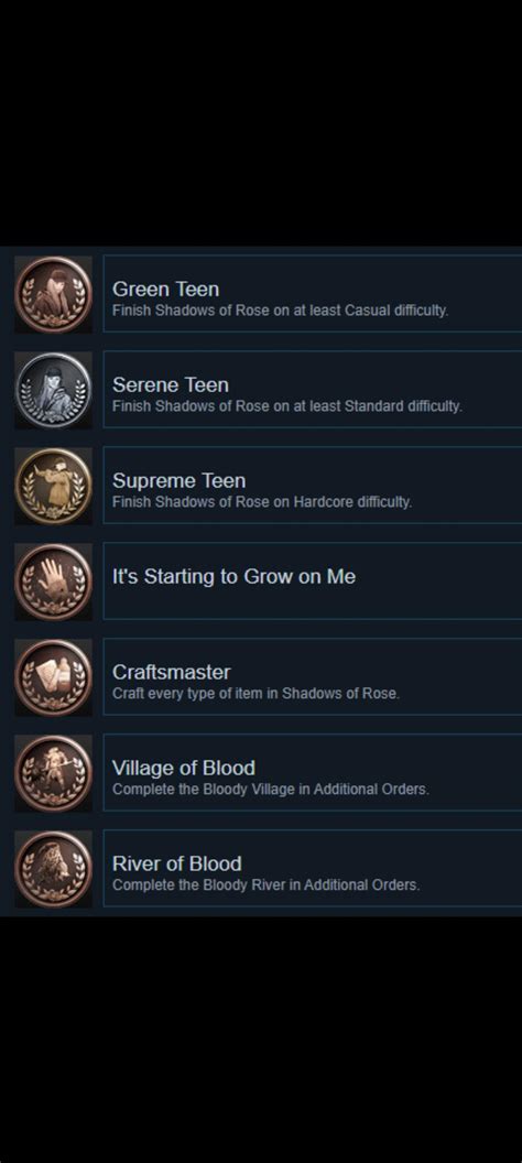 confirmed trophies/achievements for Winters expansion : r ...