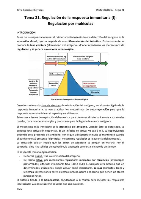 Solution Tema Regulaci N Respuesta Inmunitaria I Regulaci N Por Mol