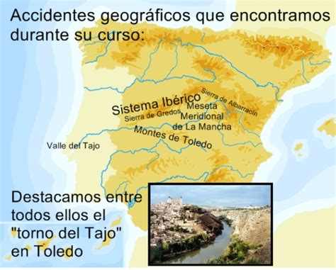 El Tajo Corriente De Vida Introducci N Situaci N Geogr Fica