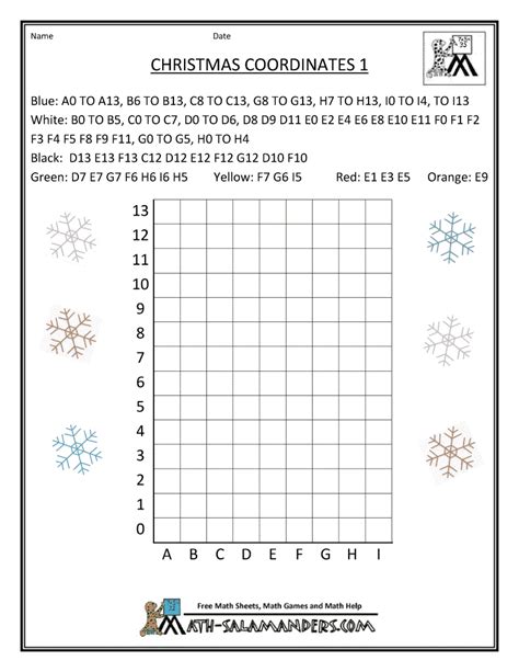 The Coordinate Plane Worksheet