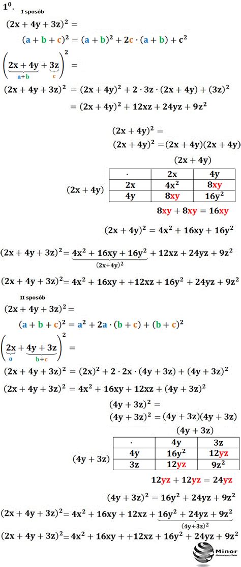 Blog matematyczny Minor | Matematyka: Wzory skróconego mnożenia